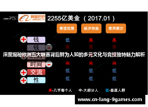 深度揭秘欧洲五大联赛背后鲜为人知的多元文化与竞技独特魅力解析