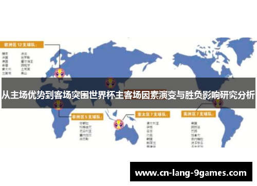 从主场优势到客场突围世界杯主客场因素演变与胜负影响研究分析