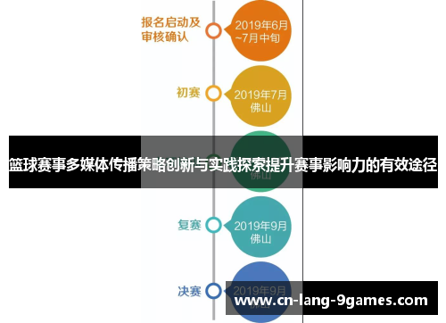 篮球赛事多媒体传播策略创新与实践探索提升赛事影响力的有效途径