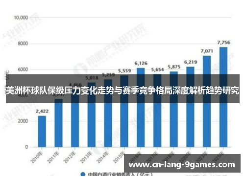 美洲杯球队保级压力变化走势与赛季竞争格局深度解析趋势研究